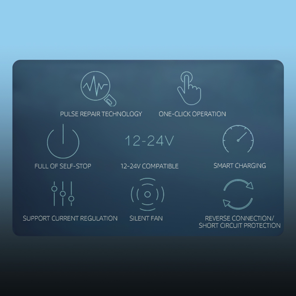 Araba RV Kamyon Römork Akıllı  - Car Charger incelemesi ve fiyatı